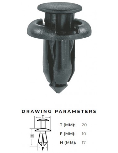 Plast-clips för Honda, Acura,...