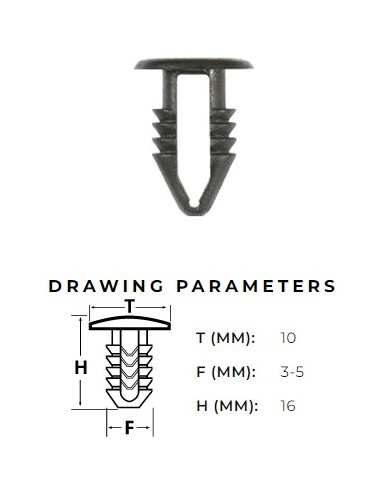 Plast-clips för Lexus, Ford, Fiat,...