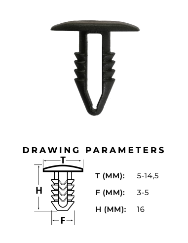 Plast-clips för Volvo, Mercedes,...