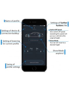 Active Suspension Control... 2