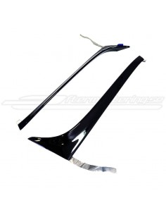 Spoiler / vindavvisare för...