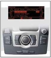 Audi MMI 2G Basic TEL-knapp